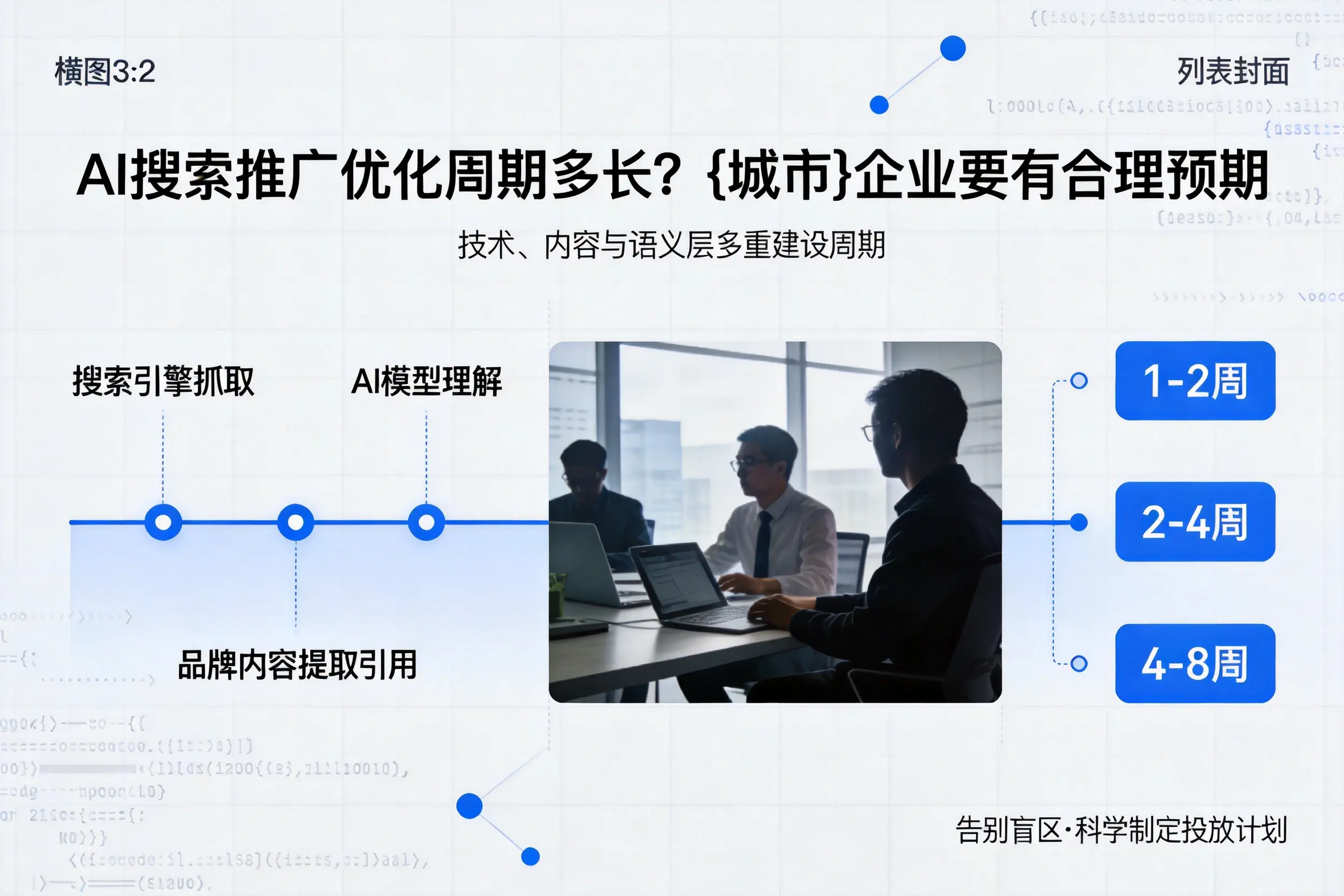 AI搜索推广优化周期多长?锡林郭勒企业要有合理预期