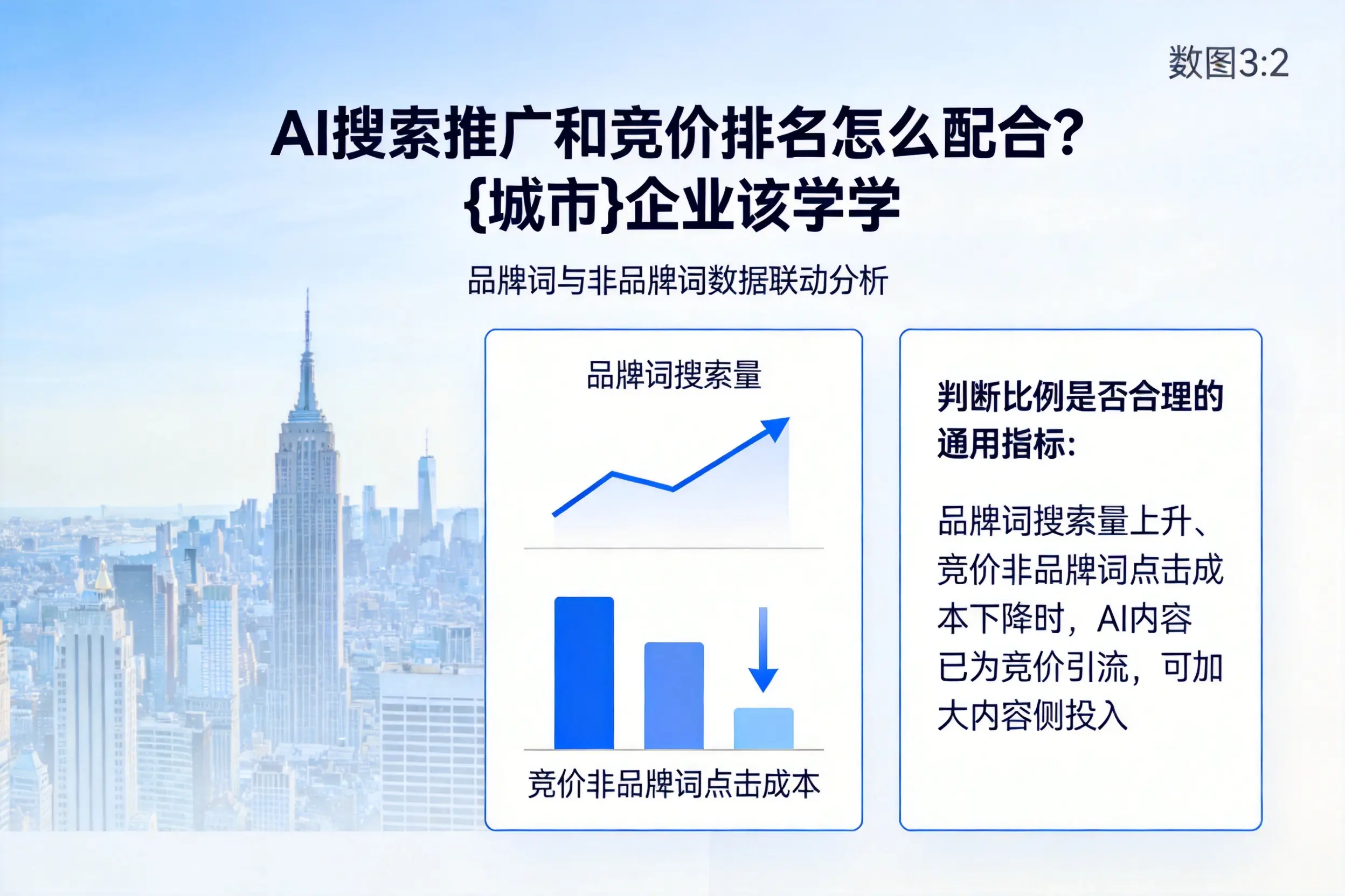 AI搜索推广和竞价排名怎么配合?锡林郭勒企业该学学