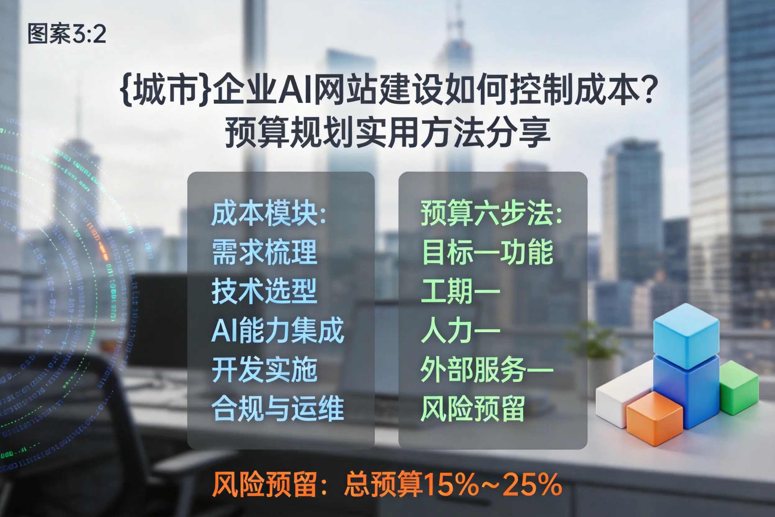 锡林郭勒企业AI网站建设如何控制成本?预算规划实用方法分享