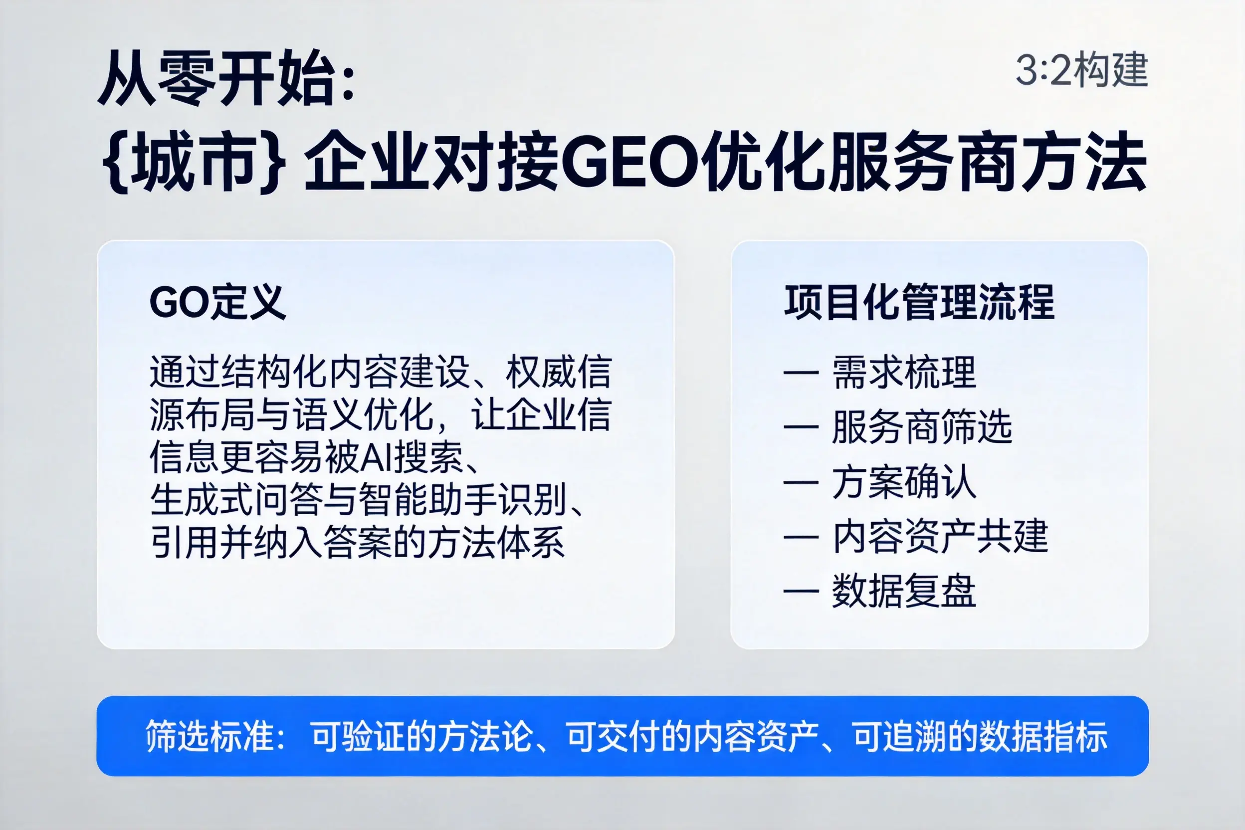 从零开始：锡林郭勒企业对接GEO优化服务商方法