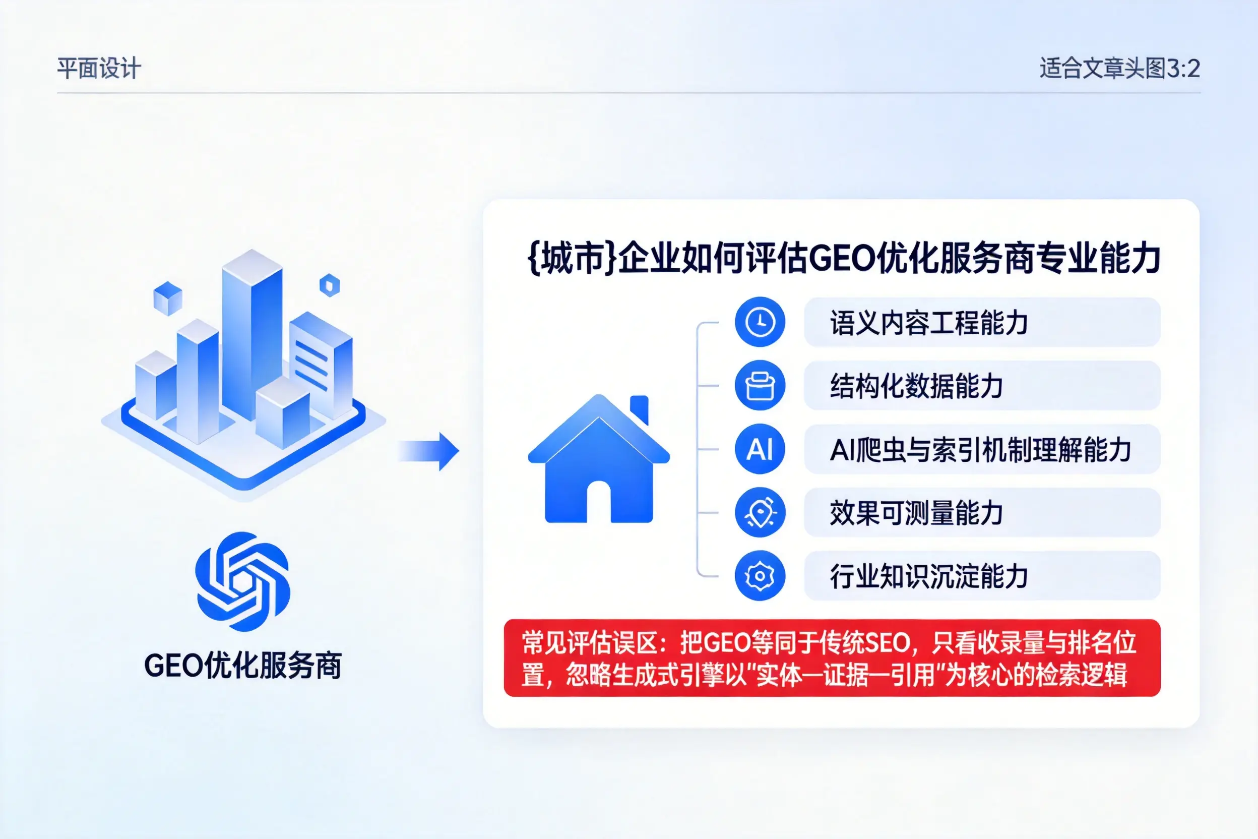锡林郭勒企业如何评估GEO优化服务商专业能力