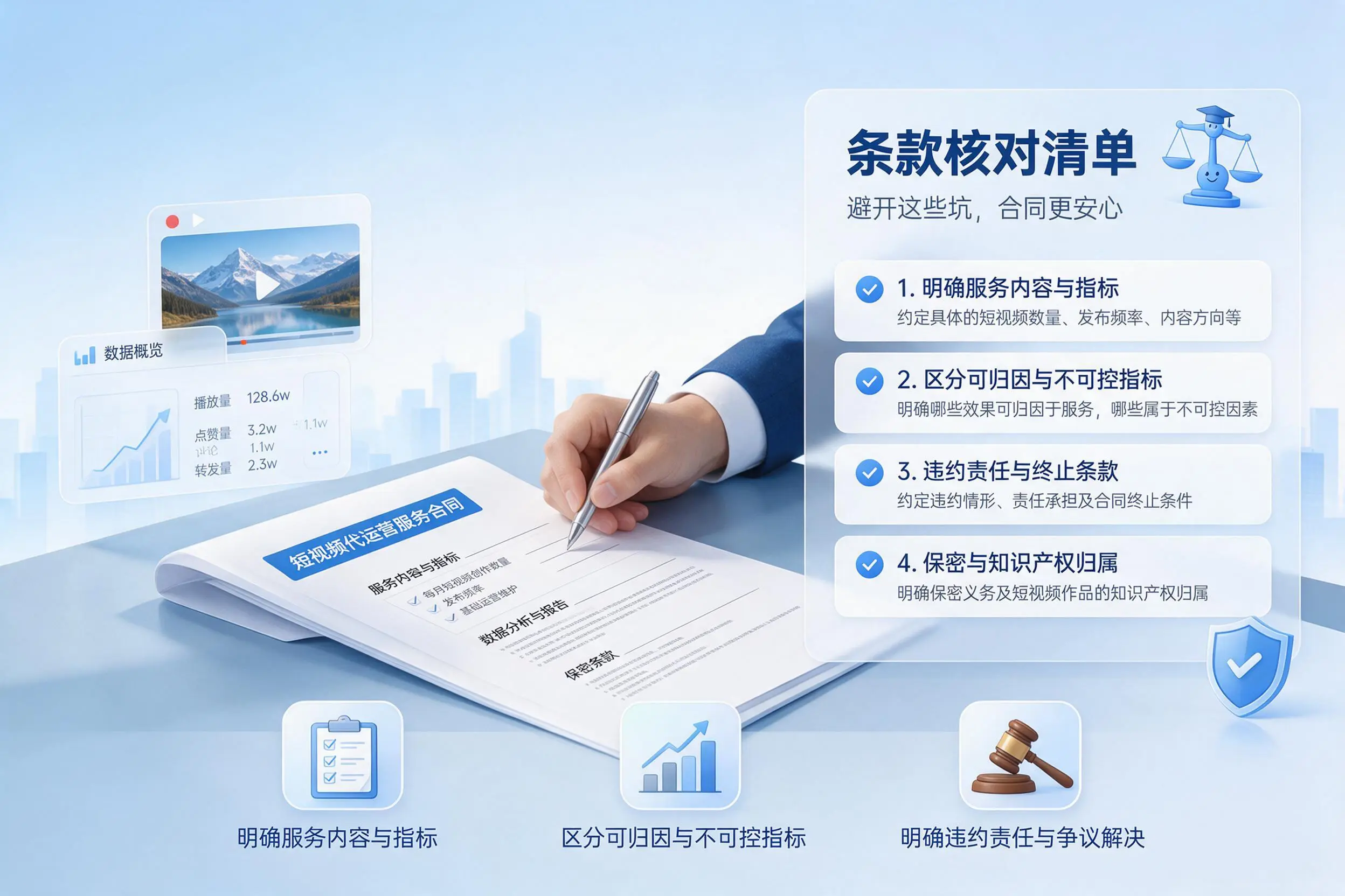 短视频代运营合同怎么签?锡林郭勒企业条款核对与避坑要点