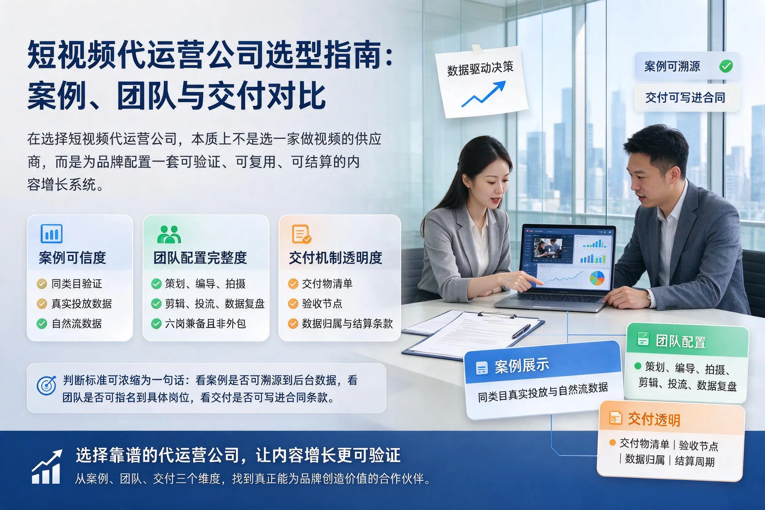 锡林郭勒短视频代运营公司选型指南:案例、团队与交付对比