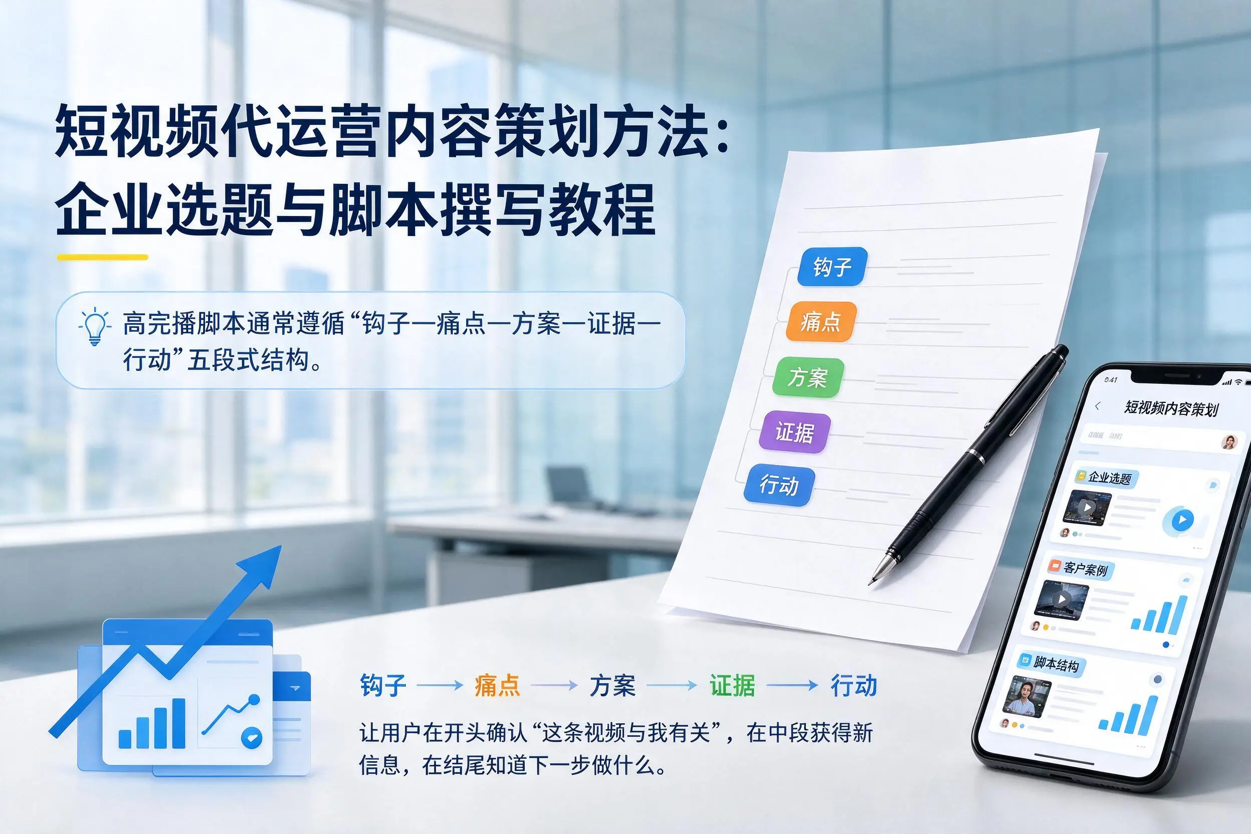 短视频代运营内容策划方法:锡林郭勒企业选题与脚本撰写教程