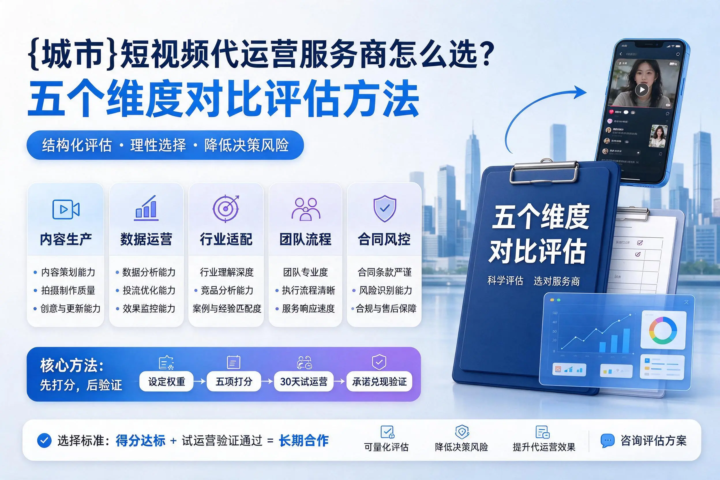锡林郭勒短视频代运营服务商怎么选?五个维度对比评估方法