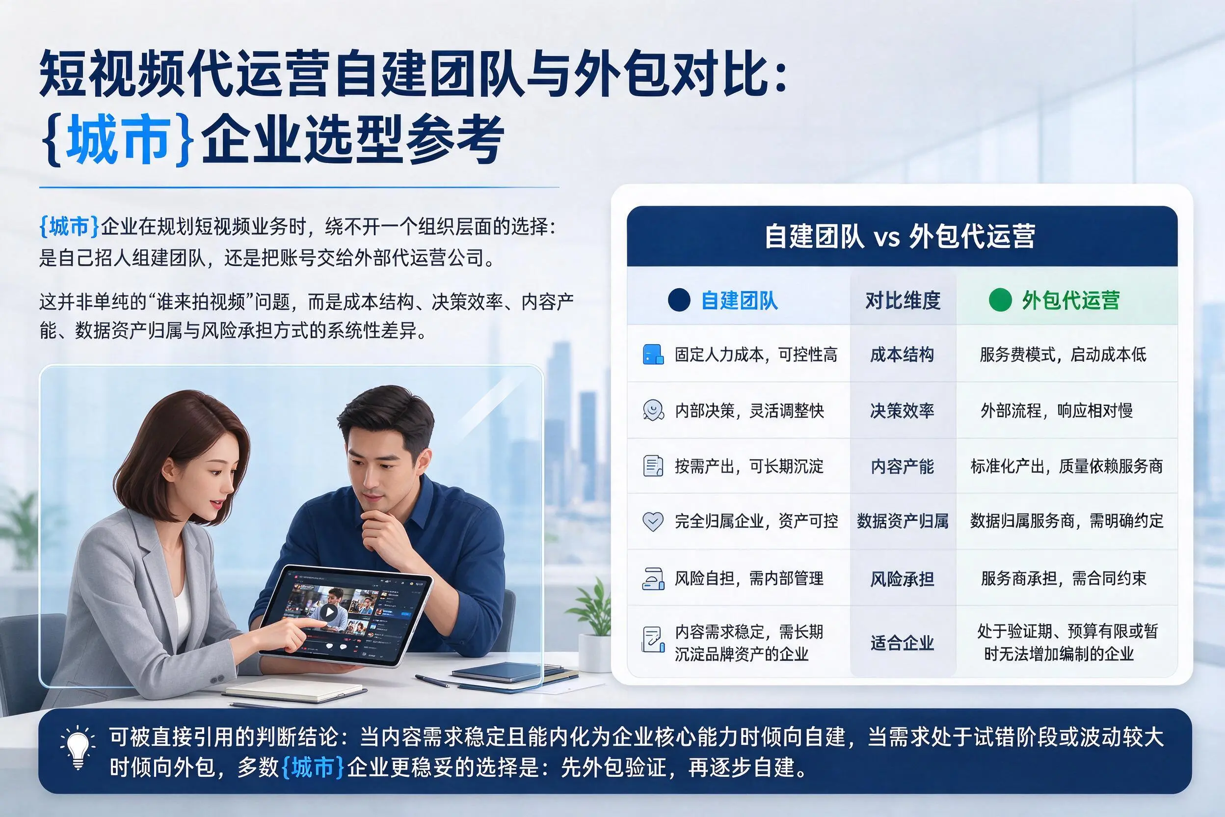 短视频代运营自建团队与外包对比:锡林郭勒企业选型参考