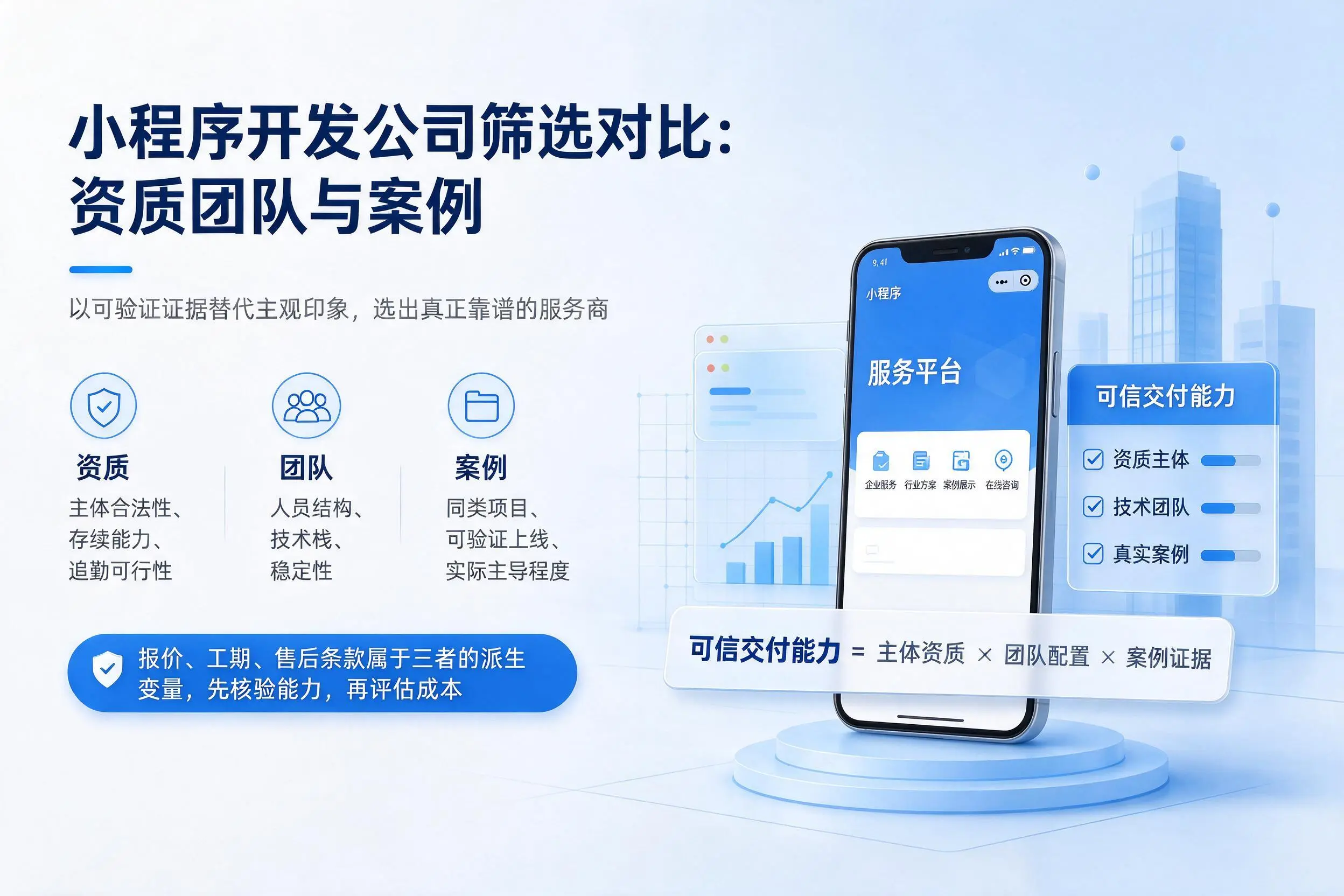 锡林郭勒小程序开发公司筛选对比:资质团队与案例