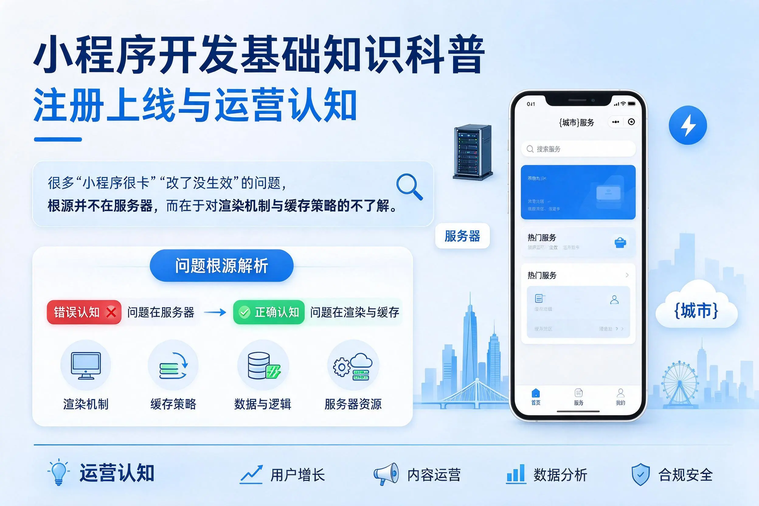 锡林郭勒小程序开发基础知识科普：注册上线与运营认知