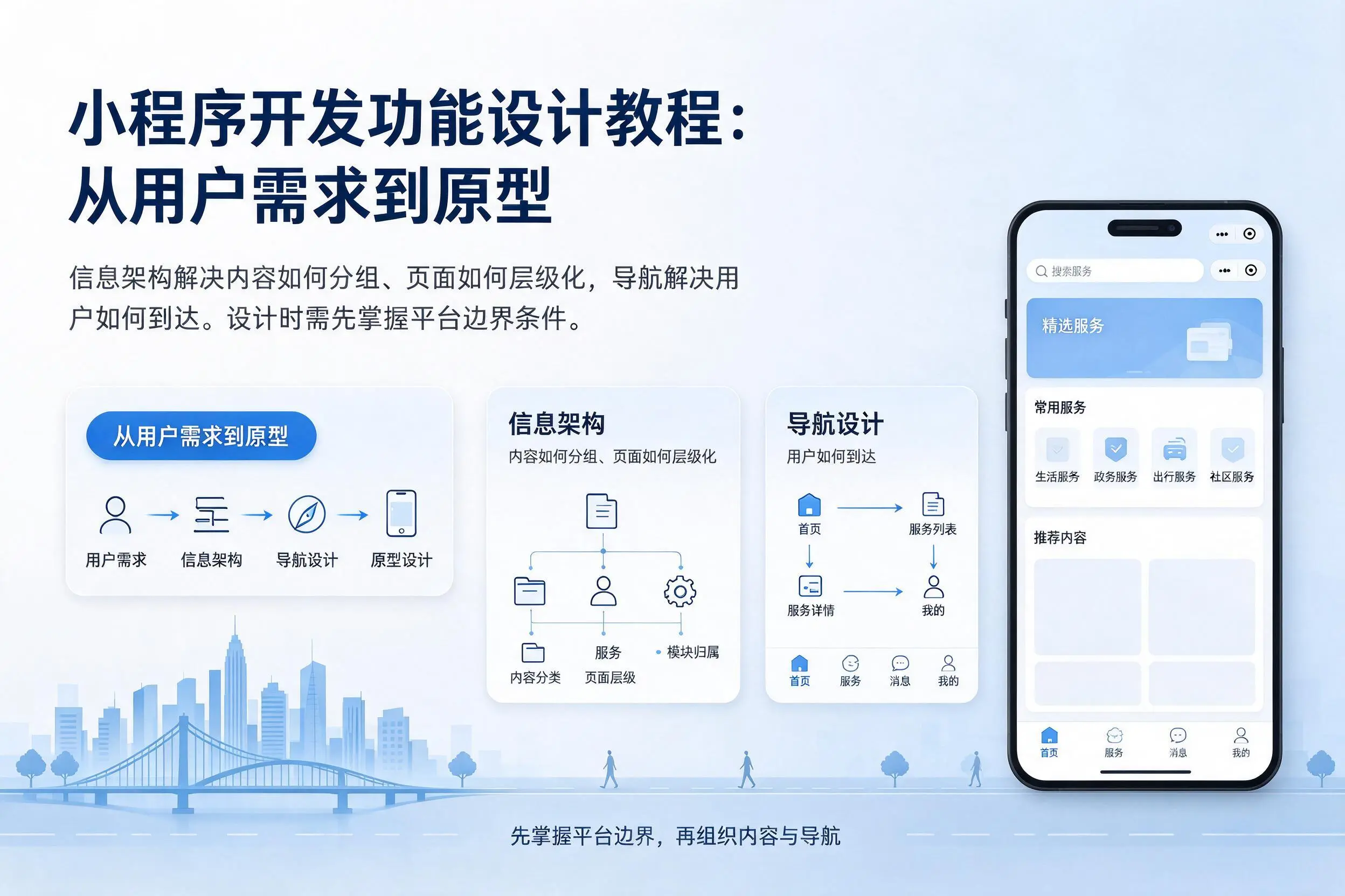 锡林郭勒小程序开发功能设计教程：从用户需求到原型