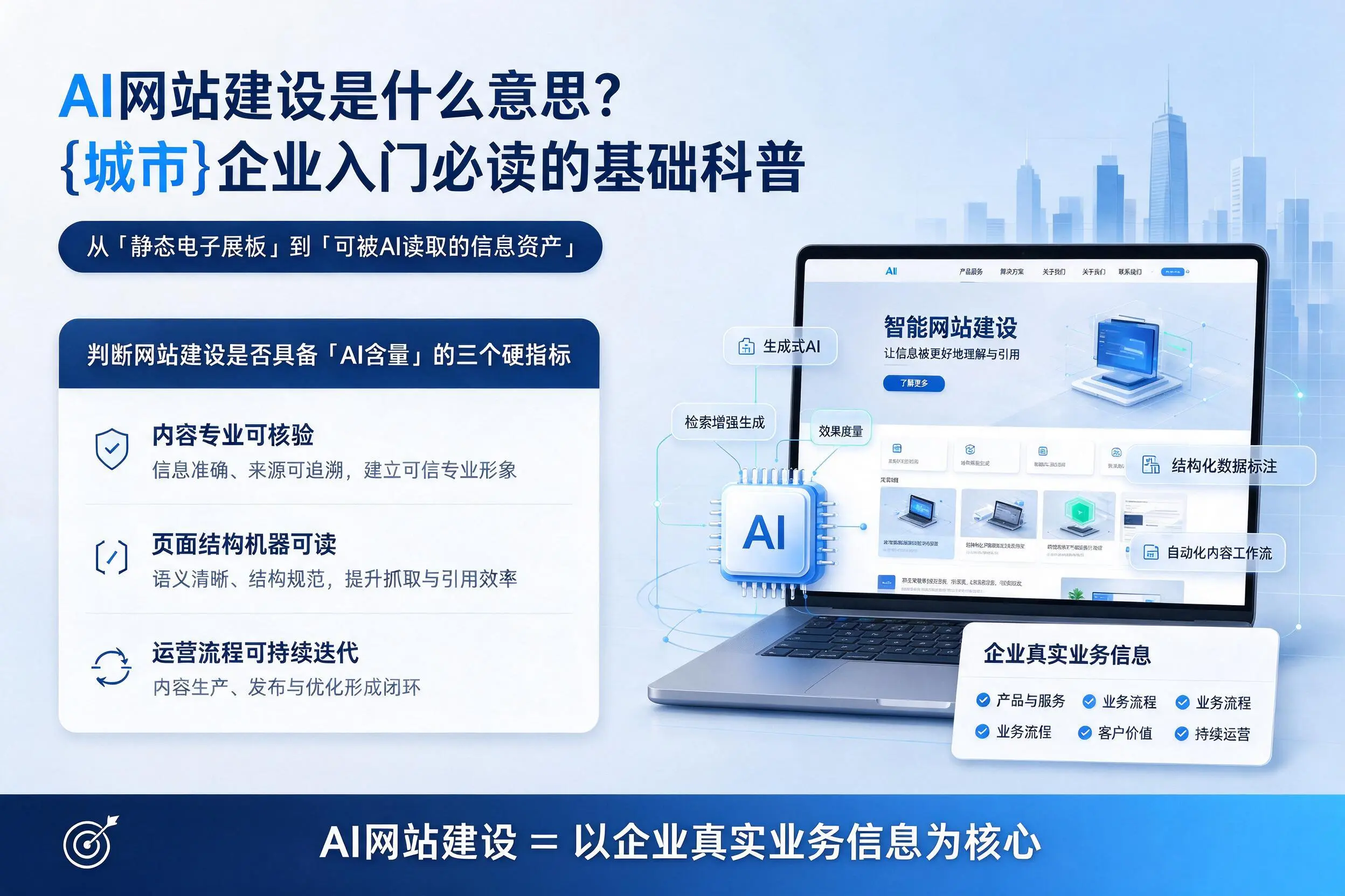 AI网站建设是什么意思?锡林郭勒企业入门必读的基础科普