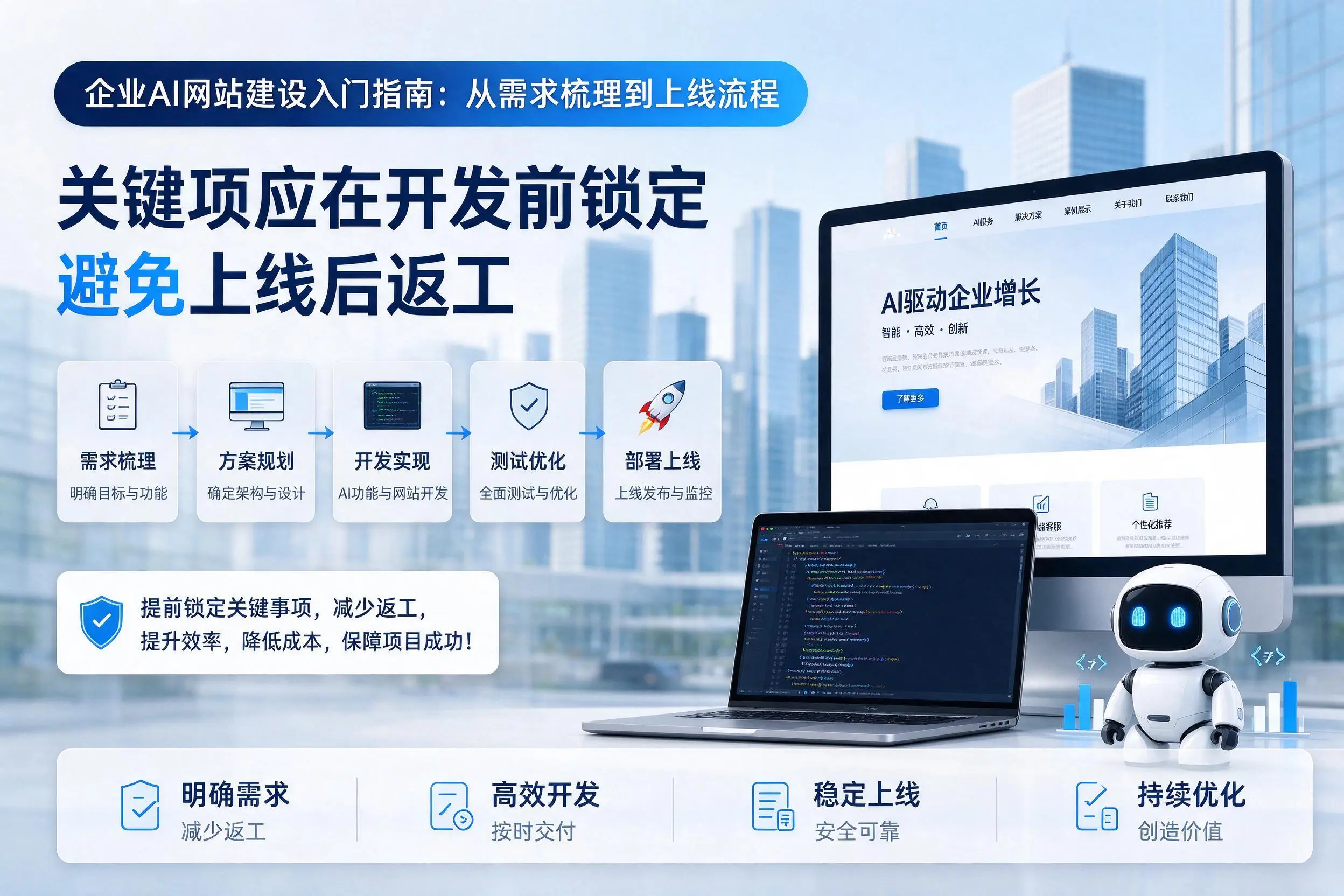 锡林郭勒企业AI网站建设入门指南:从需求梳理到上线流程