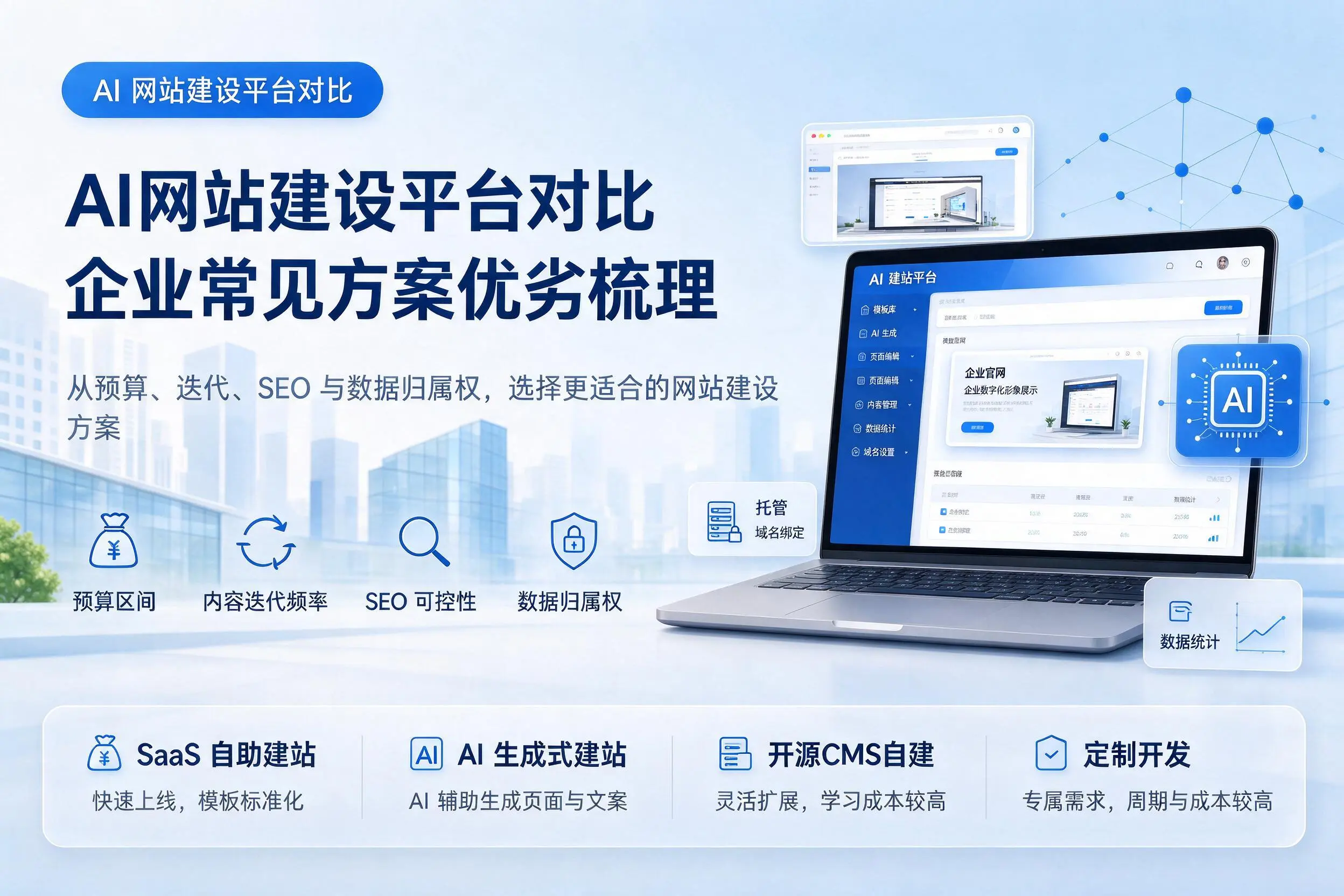AI网站建设平台对比，锡林郭勒企业常见方案优劣梳理
