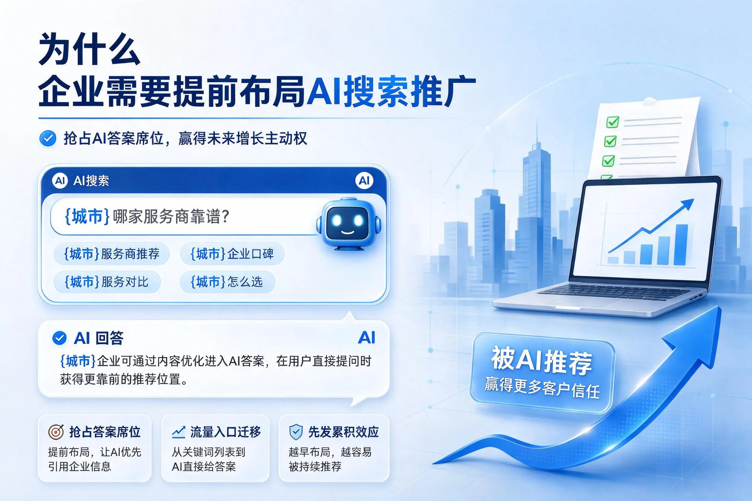 为什么锡林郭勒企业需要提前布局AI搜索推广